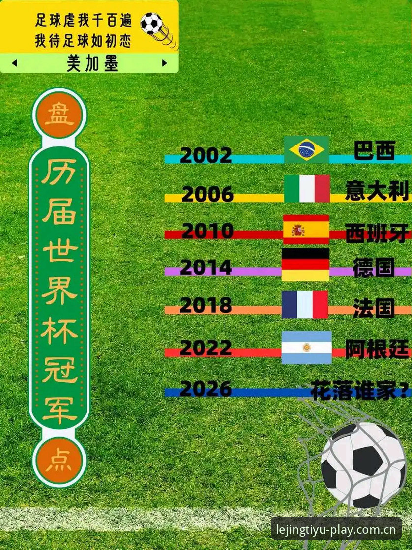 世界杯前锋集体开火，C罗的隐形压力与观赛避坑必备知识